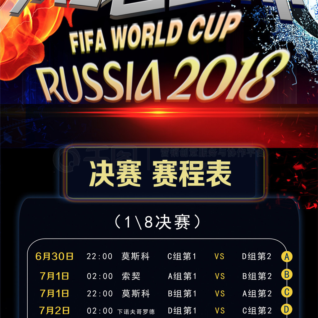 技术相对