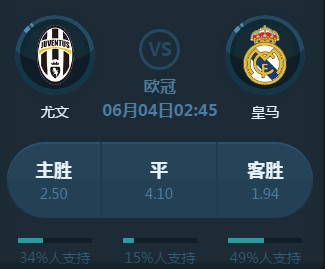 为季后赛