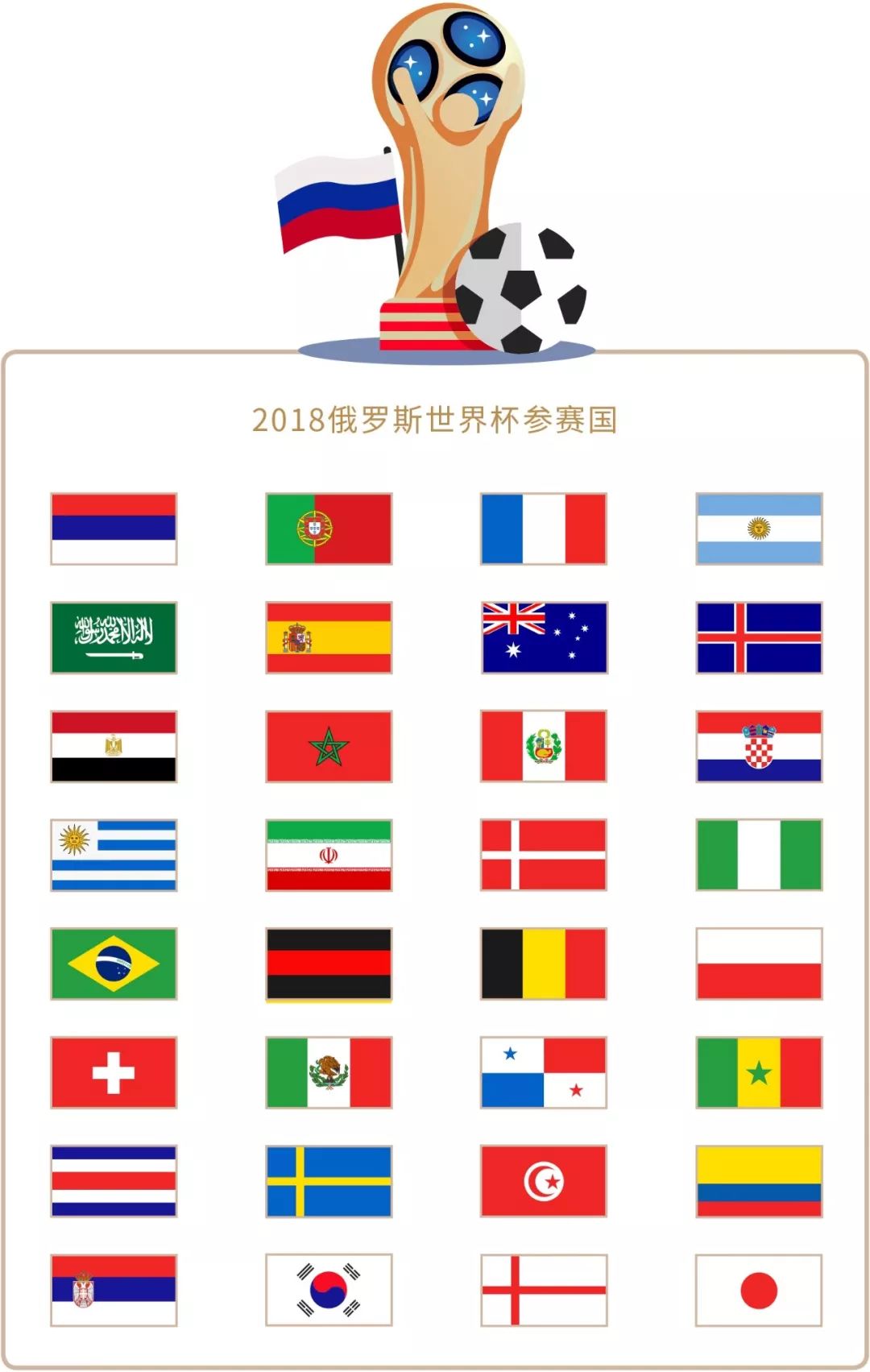 还没